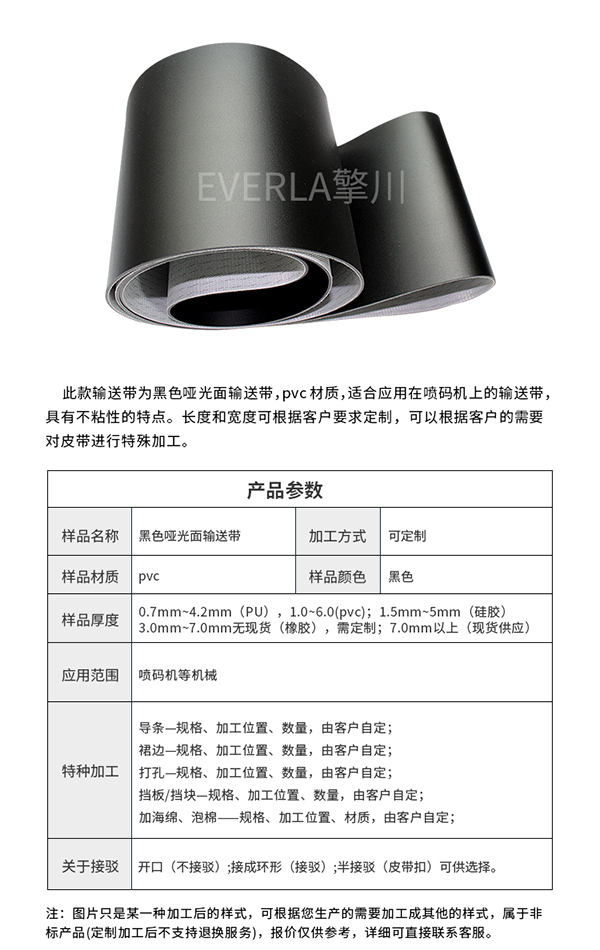 噴碼機皮帶